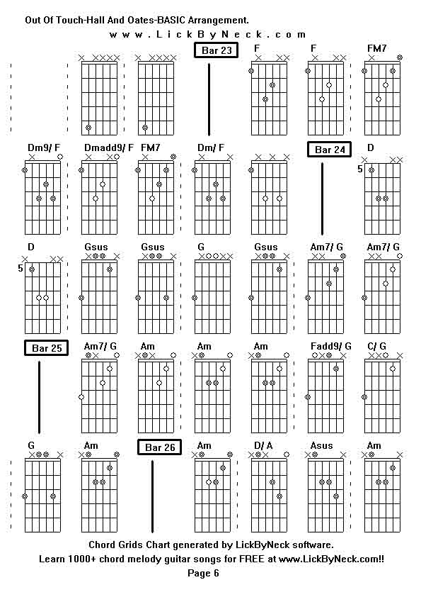 Chord Grids Chart of chord melody fingerstyle guitar song-Out Of Touch-Hall And Oates-BASIC Arrangement,generated by LickByNeck software.